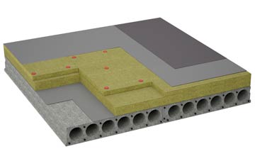 considerations of Plumtree Green flat roofing insulation